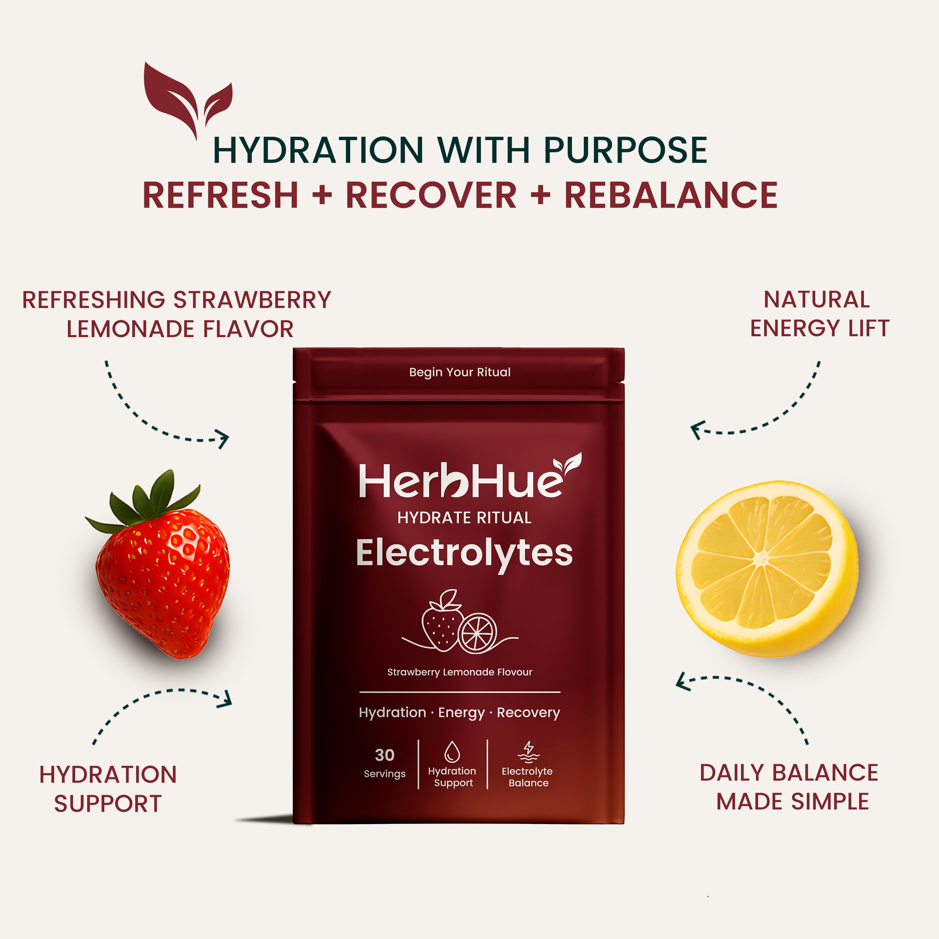 HerbHue Hydrate Ritual – Electrolytes Powder with Potassium, Magnesium